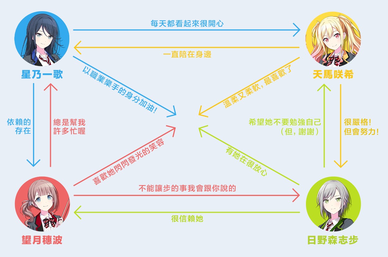 初音未来缤纷舞台日服