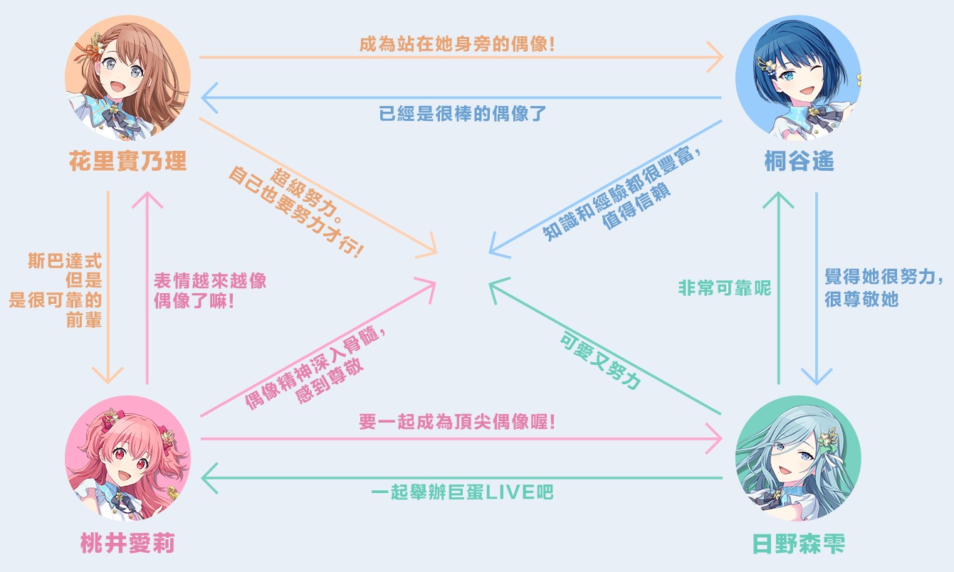 初音未来缤纷舞台日服