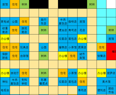 都市大亨物语手机版
