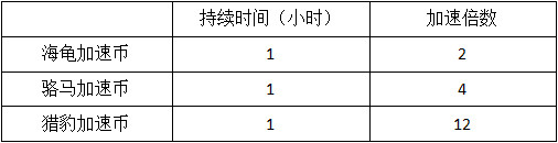 模拟城市我是市长安卓手机版