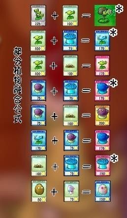 植物大战僵尸抽卡重置版0.60