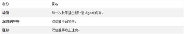 黎明前20分钟全解锁最新版