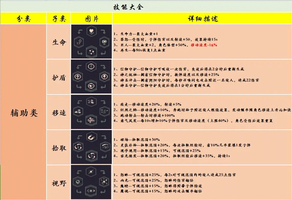 黎明前20分钟纯净版
