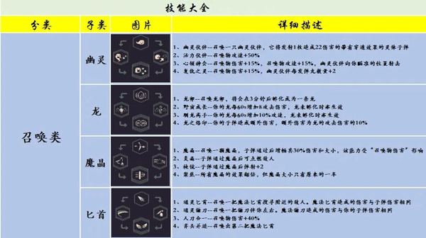 黎明前20分钟纯净版