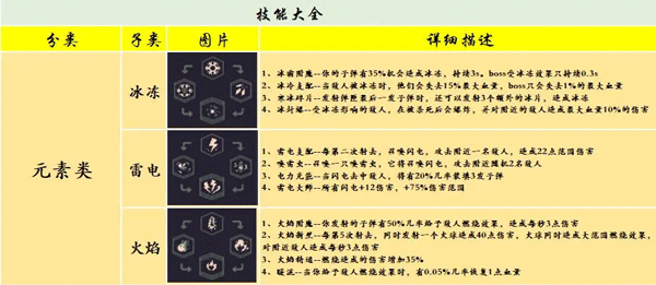 黎明前20分钟纯净版