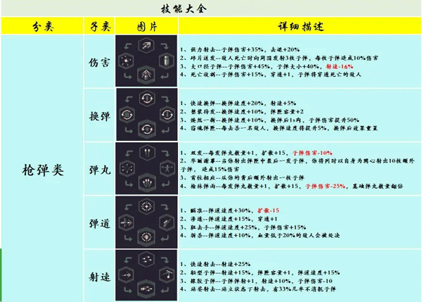 黎明前20分钟纯净版