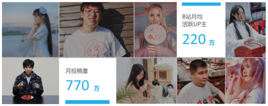 哔哩哔哩HD版