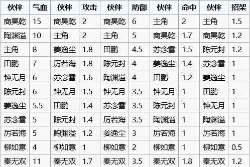 烟雨江湖官网版