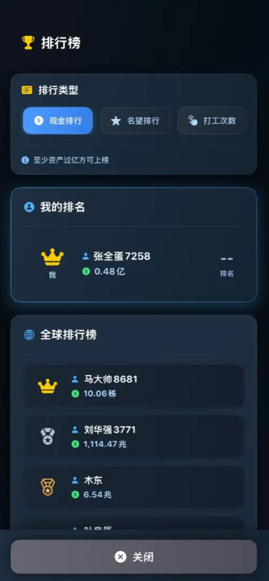 从零开始的首富2