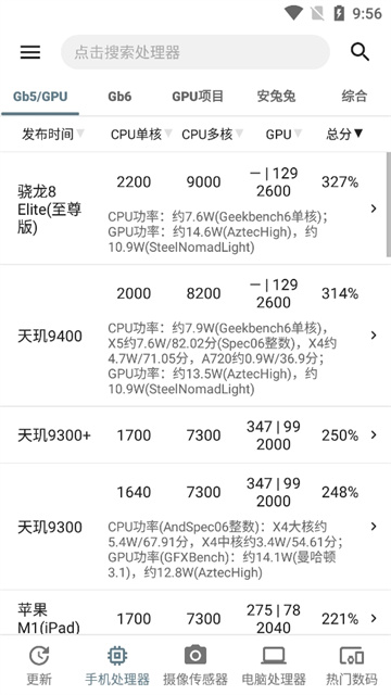 手机性能排行1