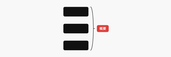 xmind思维导图