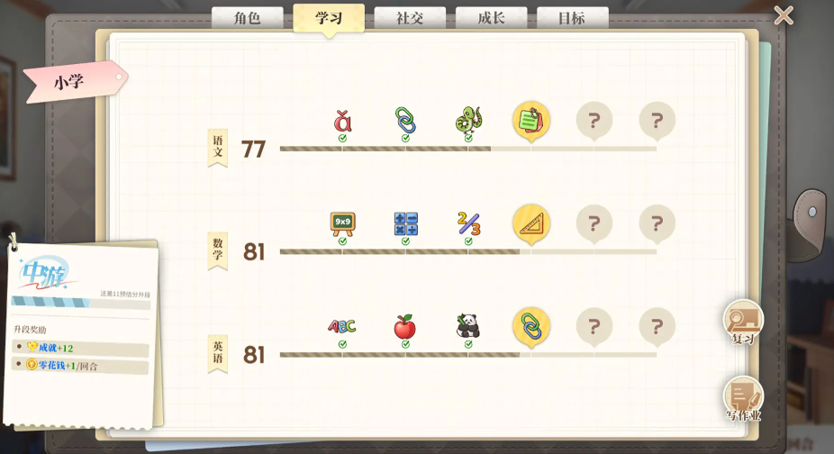 学生时代0