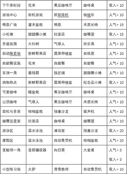 闪耀滑雪场物语安卓版