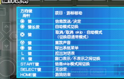 凉宫春日的约定游戏手机版