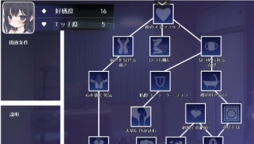 幸福宅女养成方法2.11安卓版