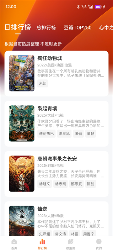 特狗app官方最新版本0