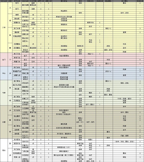 你的江湖官方版
