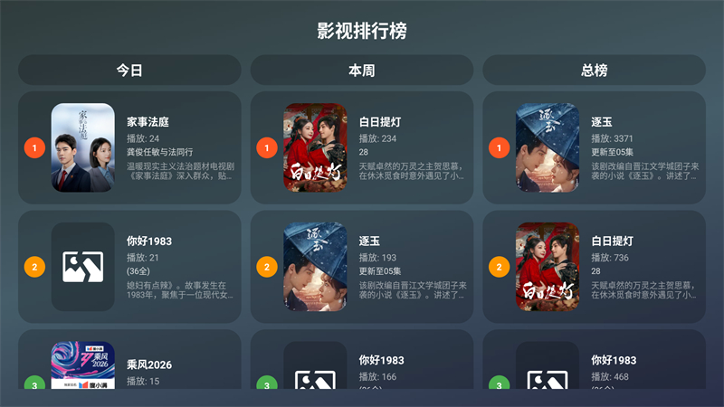 星耀TV版0