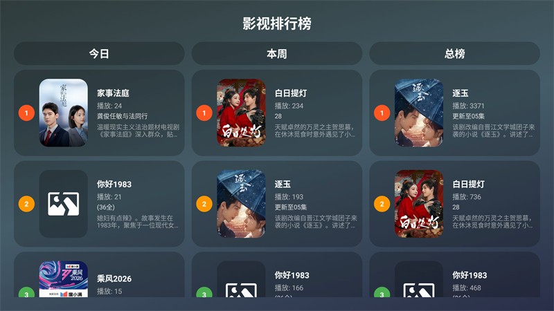 星耀TV版