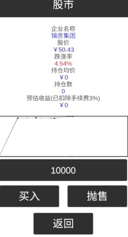 我的集团折相思版