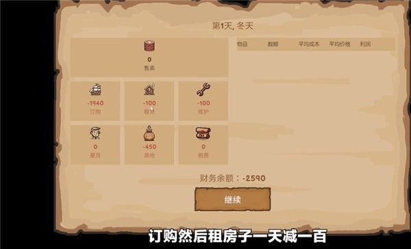 菜市场模拟器汉化版