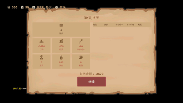 菜市场模拟器汉化版
