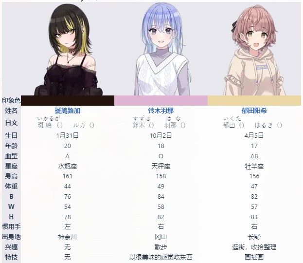 偶像大师闪耀色彩