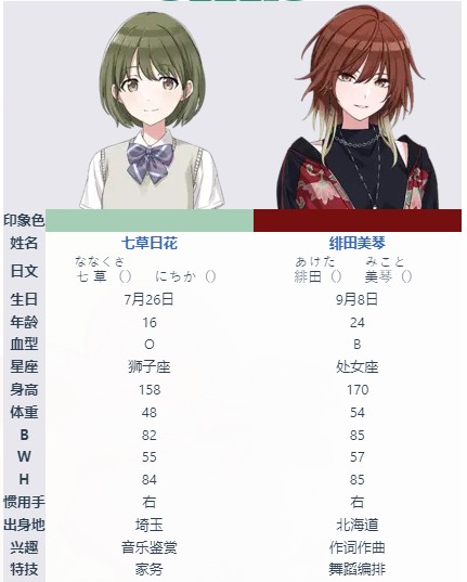 偶像大师闪耀色彩
