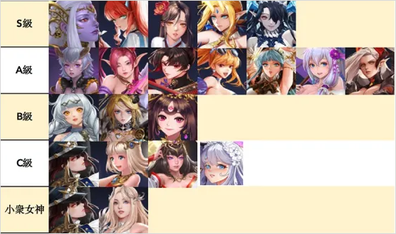 放置女神