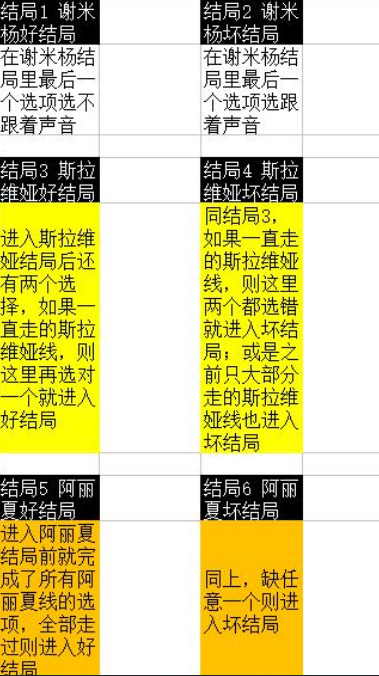 永恒之夏手机版