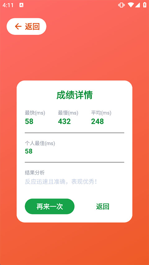 Human Benchmark反应力测试