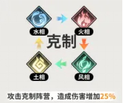 时隙之旅手游