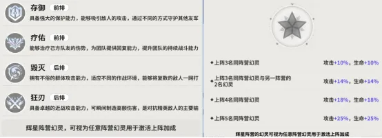 时隙之旅手游