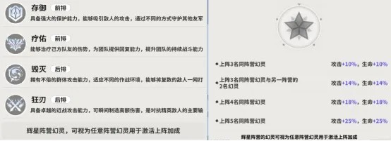 时隙之旅1.0折扣版