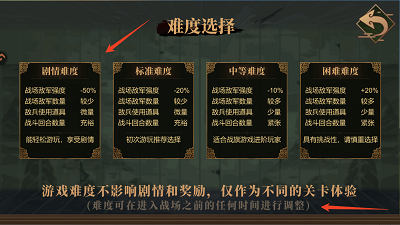建安外史