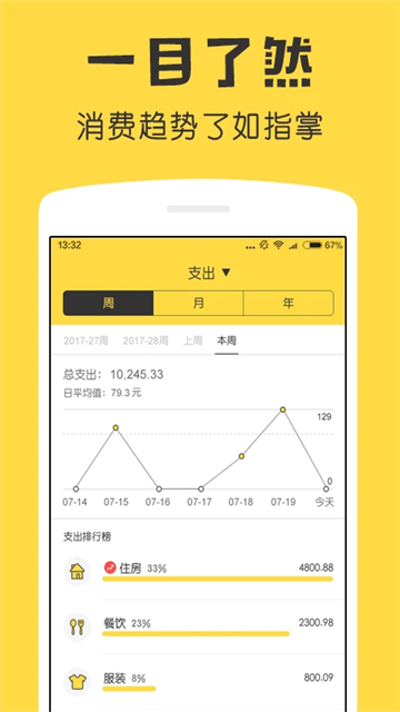 鲨鱼记账官方版0