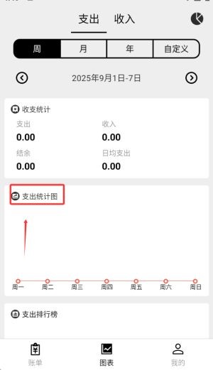 极简记账官方版