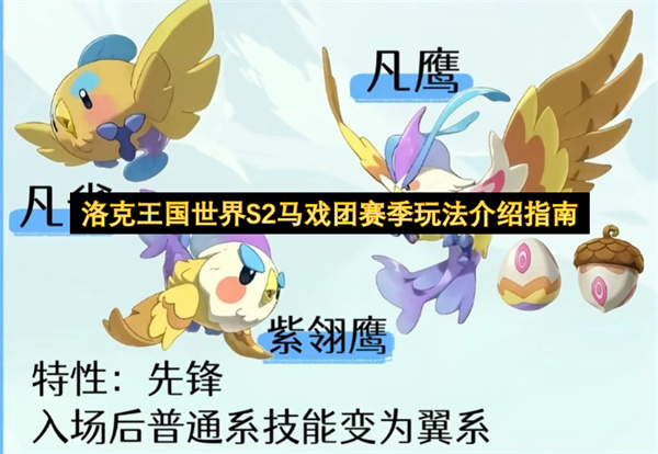 洛克王国世界S2马戏团赛季玩法介绍