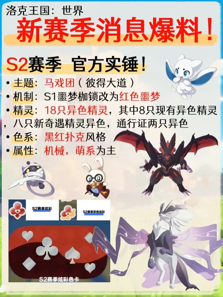马戏团赛季宣传图
