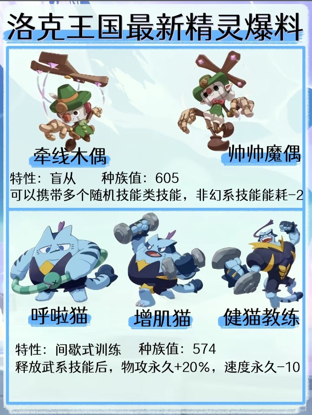 精灵预测图2