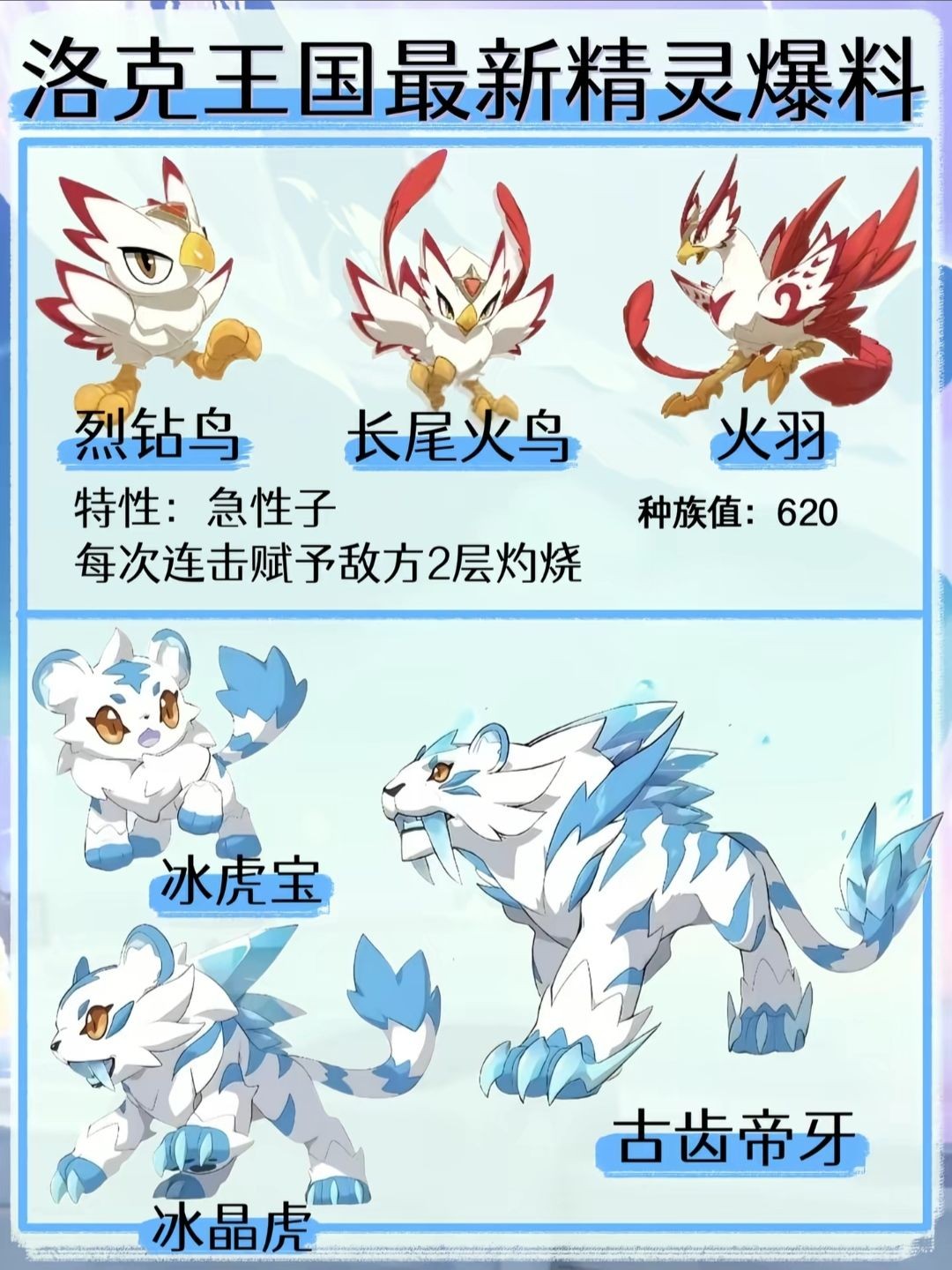精灵预测图3