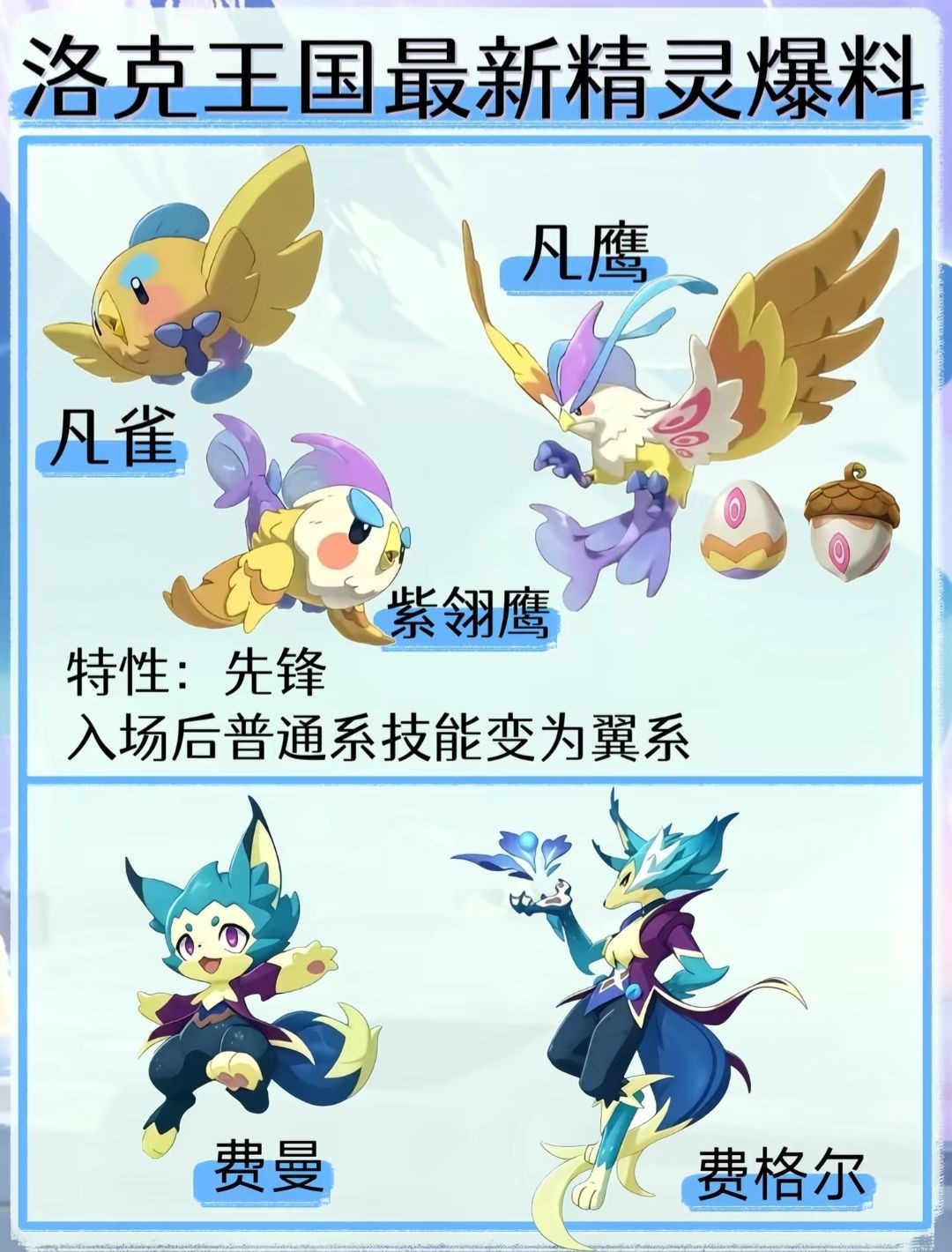 精灵预测图5