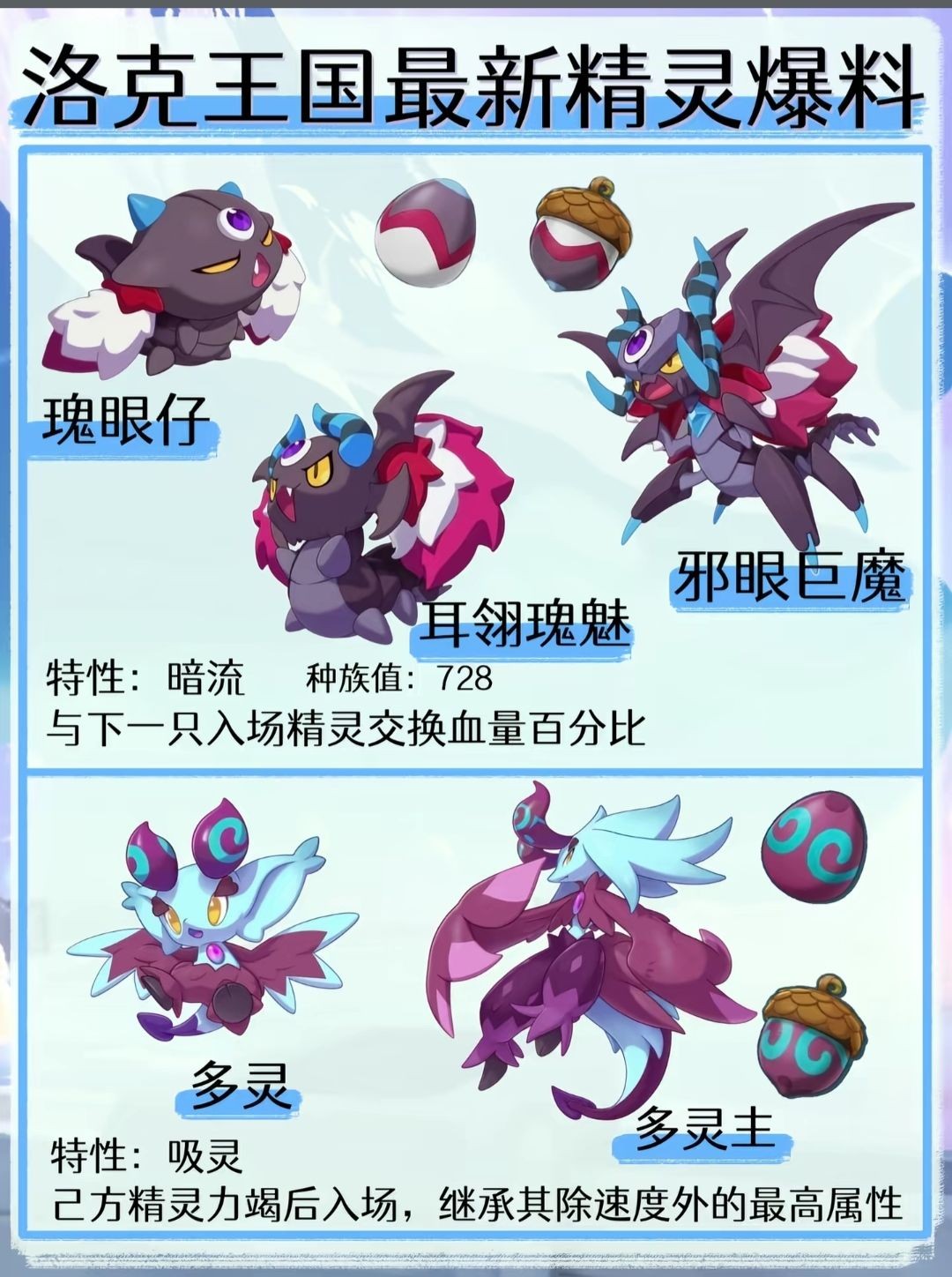 精灵预测图4