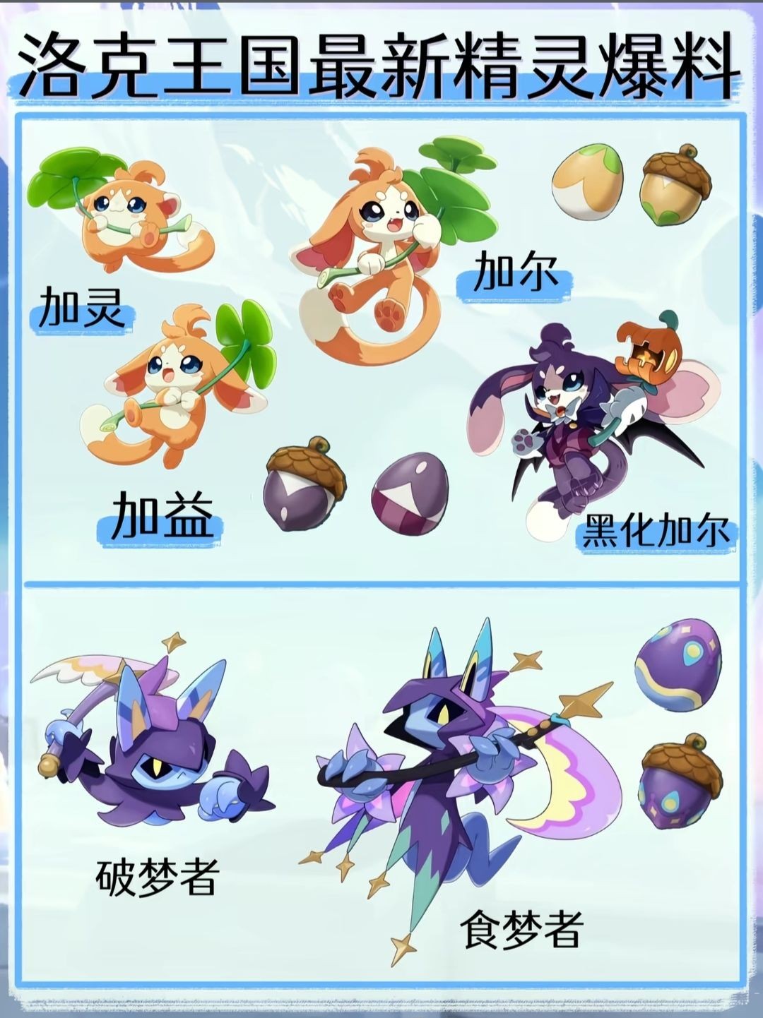 精灵预测图6