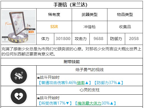 胜利女神新的希望手游