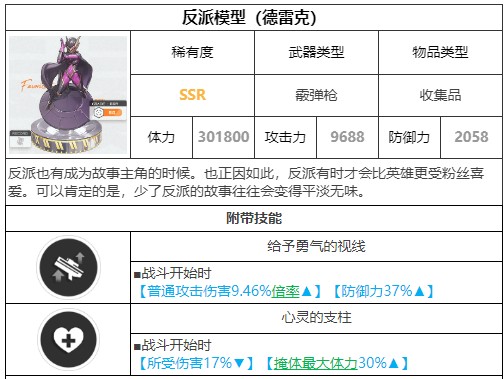 胜利女神新的希望手游