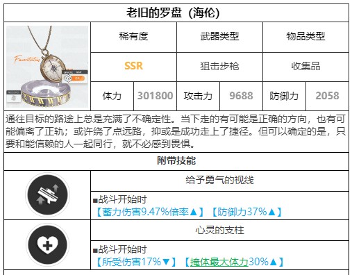 胜利女神新的希望手游