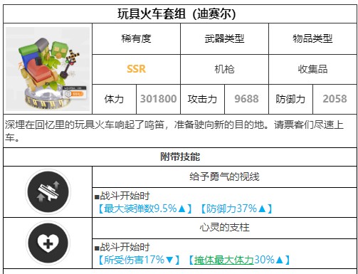 胜利女神新的希望手游