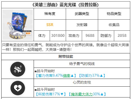 胜利女神新的希望手游