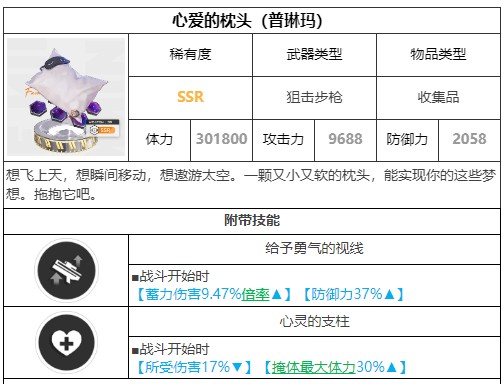 胜利女神新的希望手游